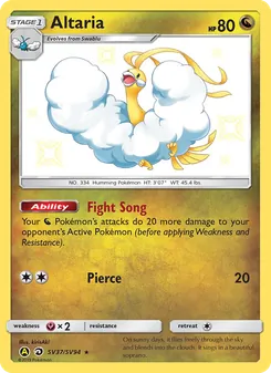Kaart Altaria
