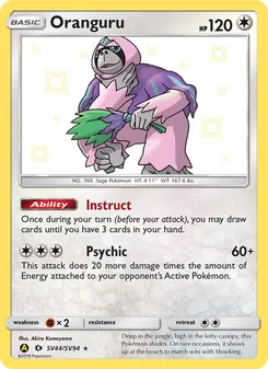 Kaart Oranguru