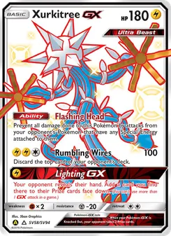 Kaart Xurkitree-GX