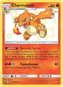 Kaart Charmeleon