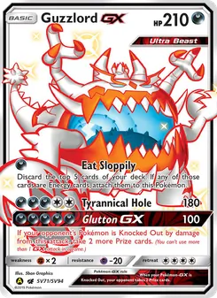 Kaart Guzzlord-GX