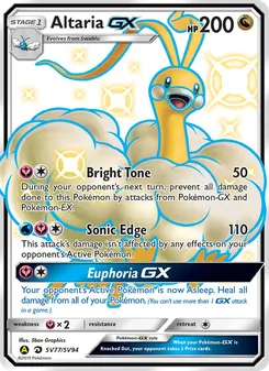 Kaart Altaria-GX
