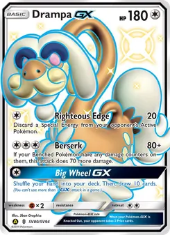 Kaart Drampa-GX