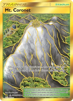 Kaart Mt. Coronet