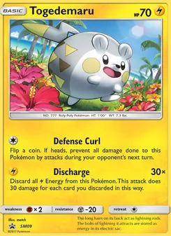 Kaart Togedemaru