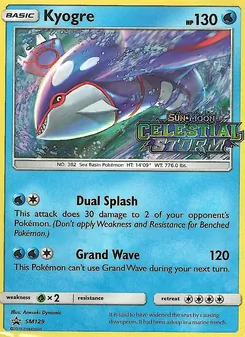 Kaart Kyogre