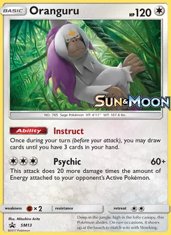 Kaart Oranguru
