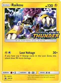 Kaart Raikou