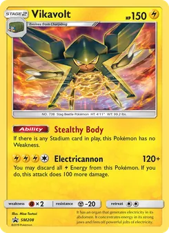 Kaart Vikavolt