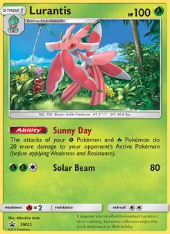 Kaart Lurantis