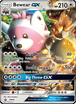 Kaart Bewear GX