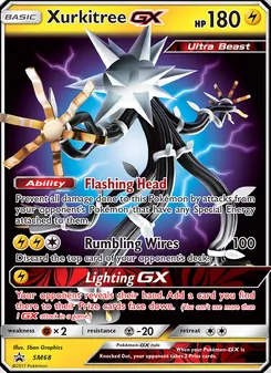 Kaart Xurkitree GX