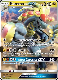 Kaart Kommo-o GX