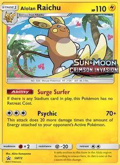 Kaart Alolan Raichu