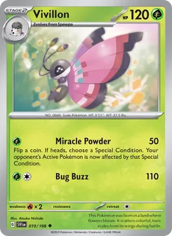 Kaart Vivillon