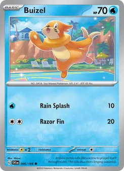 Kaart Buizel