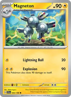 Kaart Magneton