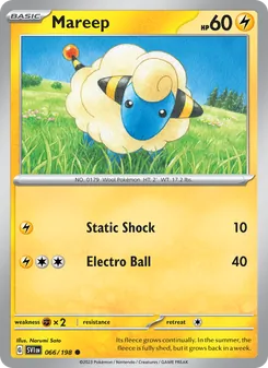 Kaart Mareep