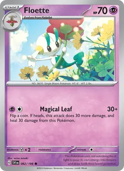 Kaart Floette
