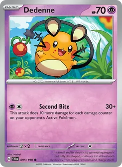 Kaart Dedenne