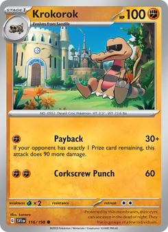Kaart Krokorok