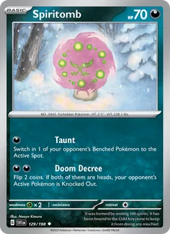 Kaart Spiritomb