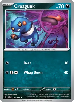 Kaart Croagunk