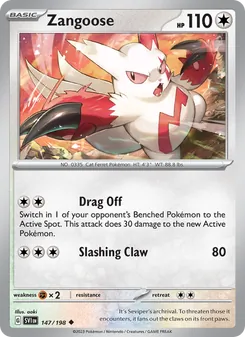 Kaart Zangoose