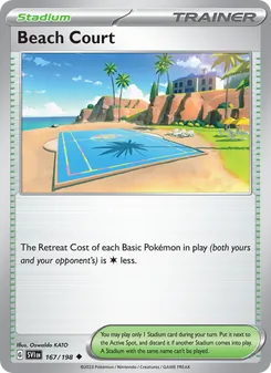 Kaart Beach Court