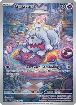 Kaart Greavard
