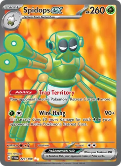 Kaart Spidops ex