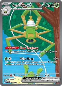 Kaart Spidops ex