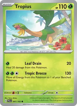 Kaart Tropius