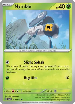 Kaart Nymble