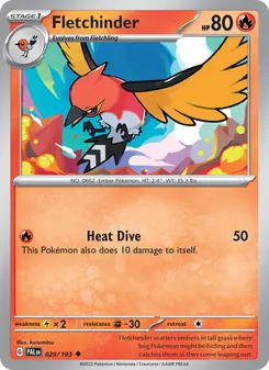 Kaart Fletchinder