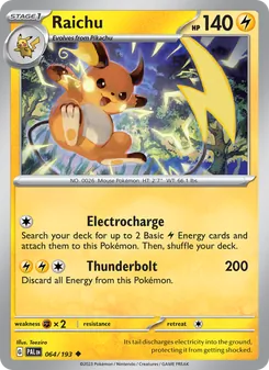 Kaart Raichu