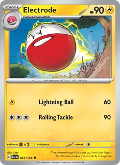 Kaart Electrode