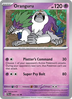 Kaart Oranguru