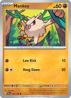 Kaart Mankey