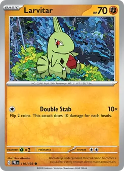 Kaart Larvitar