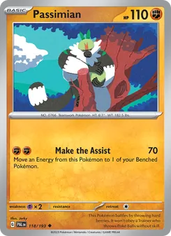 Kaart Passimian