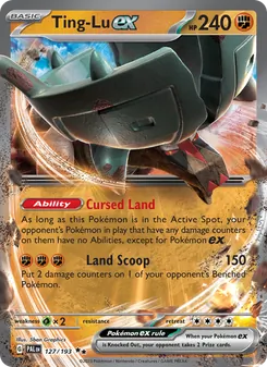 Kaart Ting-Lu ex