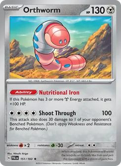 Kaart Orthworm