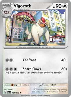 Kaart Vigoroth