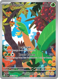 Kaart Tropius
