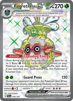 Kaart Forretress ex