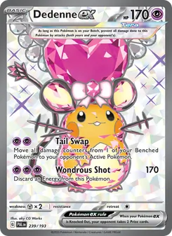Kaart Dedenne ex