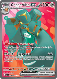 Kaart Copperajah ex