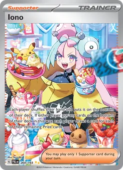 Kaart Iono