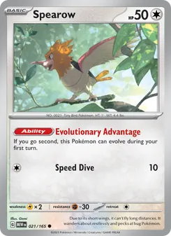 Kaart Spearow